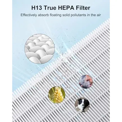 Purificador De Aire Para El Hogar Mooka 200m2 H13 True Hepa
