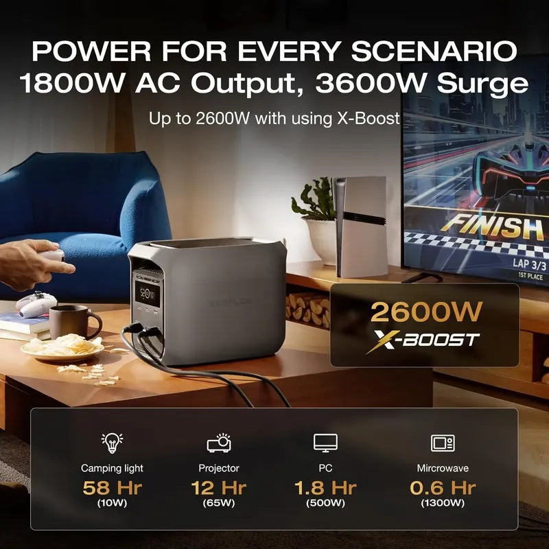 Ecoflow Delta 3 Classic Estacion Energia Portatil Ups 1024wh