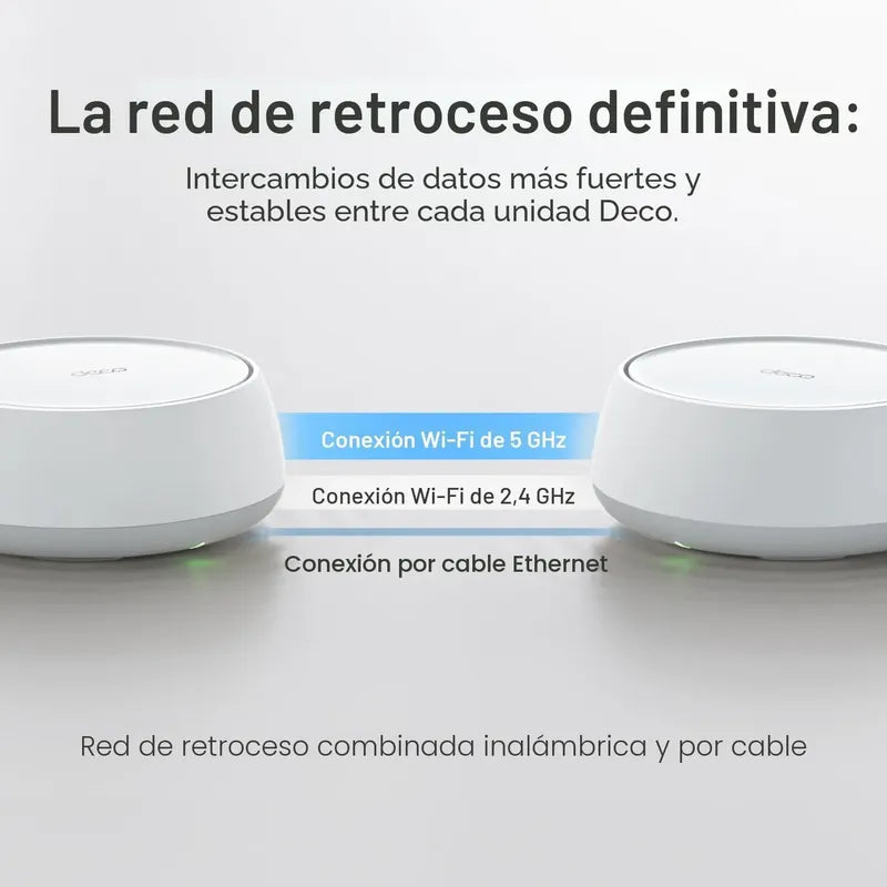 Tp-link Deco 7 Wi-fi Doble Banda Be5000 Mesh 5 Gbps, 240 Mhz