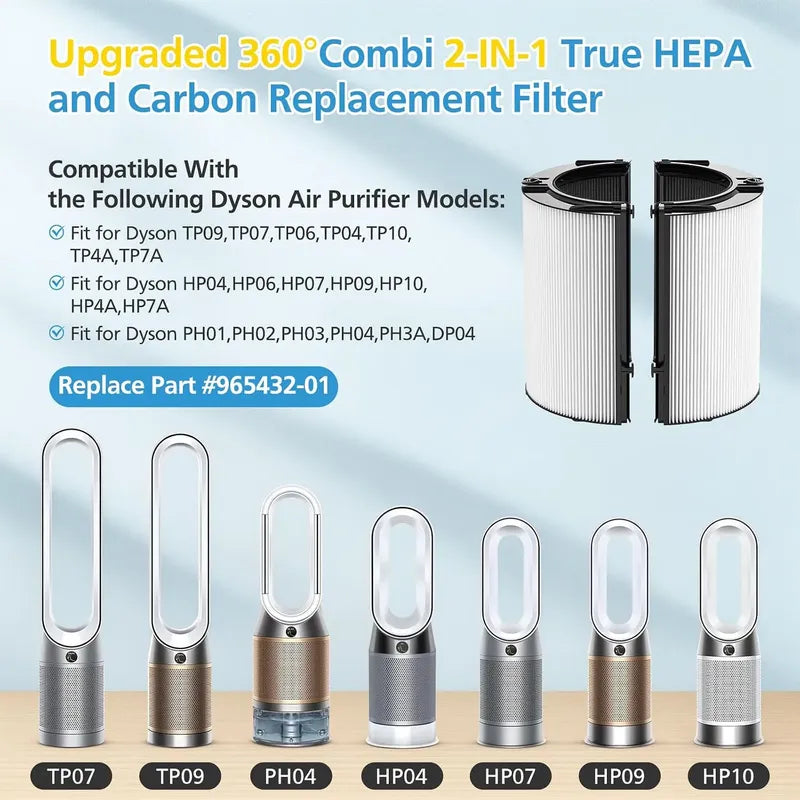Filtro De Carbón 2 En 1 Para Purificador Aire 360° Negro