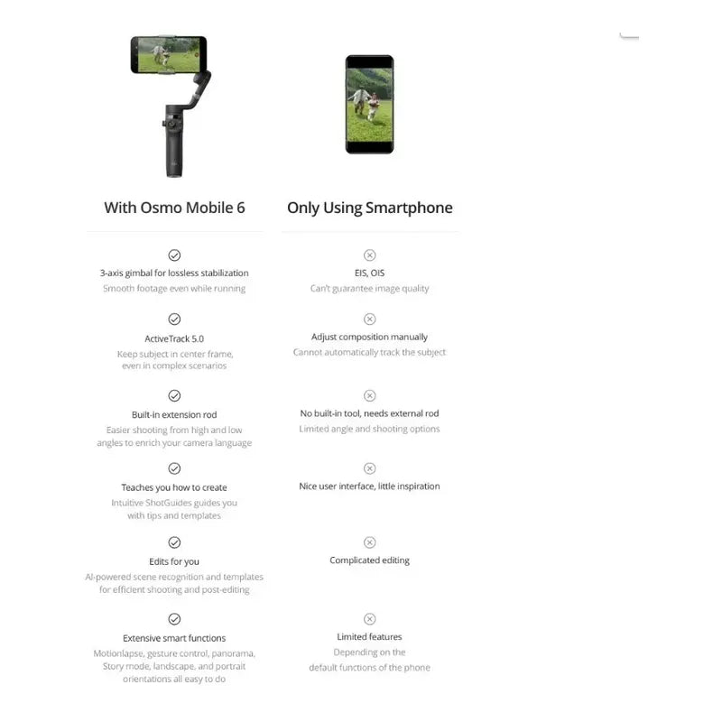 Dji Osmo Mobile 6 Vlog Combo Gimbal+ Microfono 15 Hora, 250m