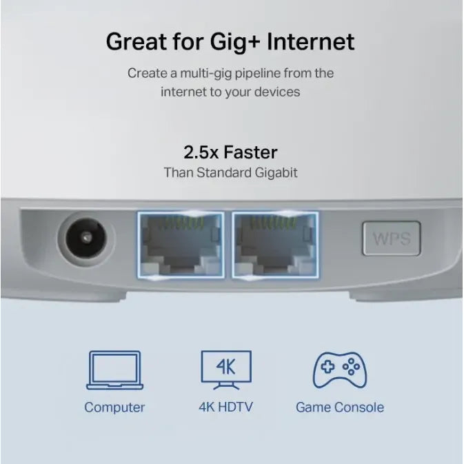 Router Tp-link Deco Be4600 Mesh Wifi 7 Dualband 3 Pack 4.6gb