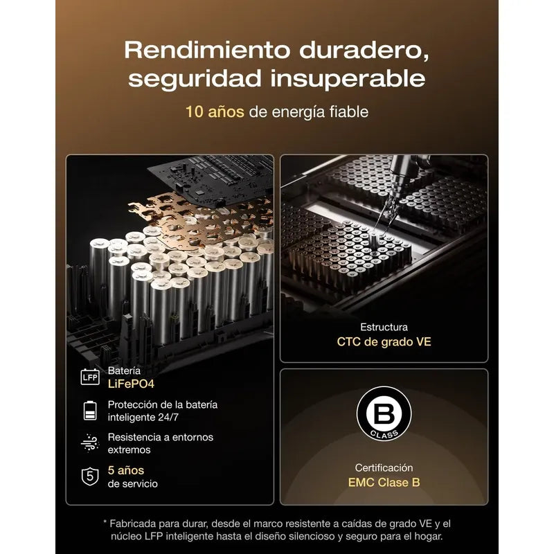 Ef Ecoflow Delta 3 Max 2048 Wh Lifepo4, Salida Ca 3000w