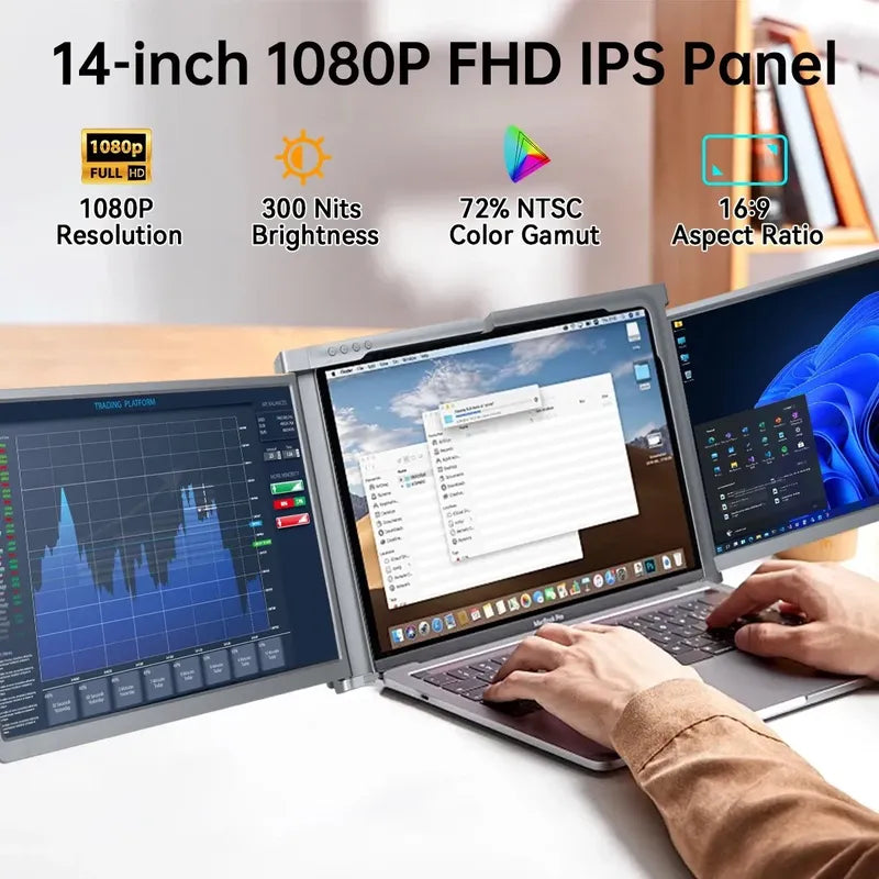 Aeezo 14 Extensor De Pantalla Pc/laptop 14,1  Windows/mac