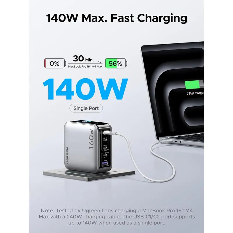 Ugreen Nexode Pro Charger, 160w Gan 5-port Fast Usb C Plateado