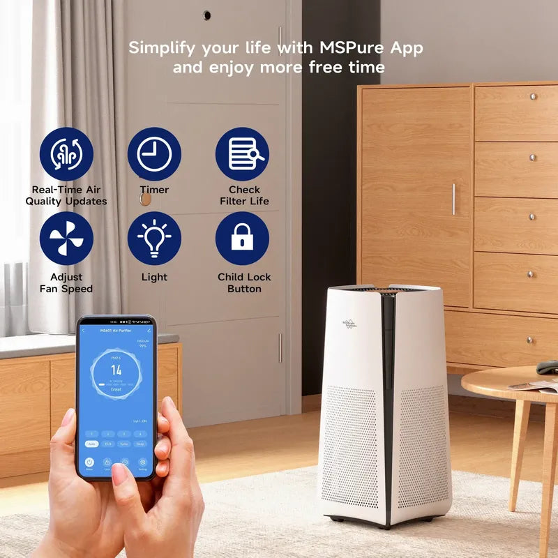 Purificador De Aire Inteligente Wifi Filtros Hepa H13 282 M2