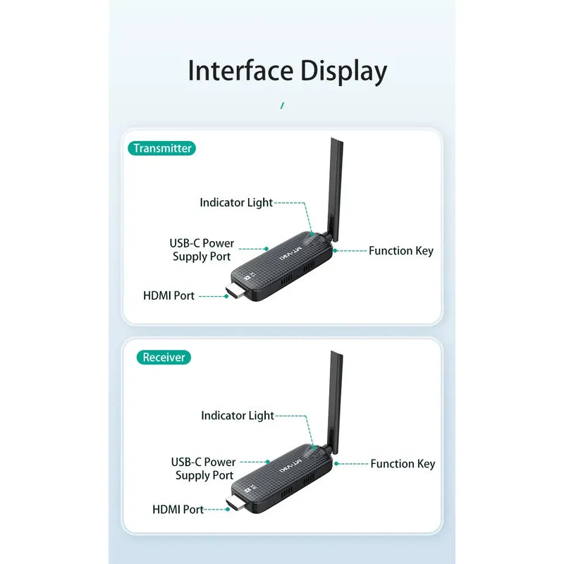 Mt-viki Wireless Hdmi Transmisor Y  Receptor 1080p60hz 100m