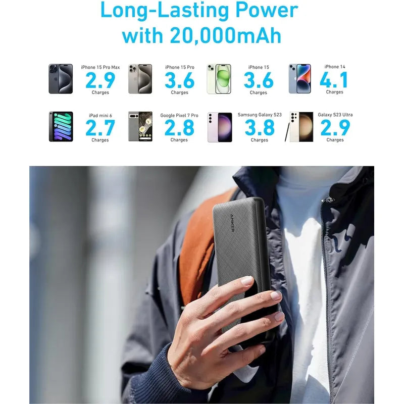 Power Bank 325w Anker Batería Externa De 20000 Mah A1268