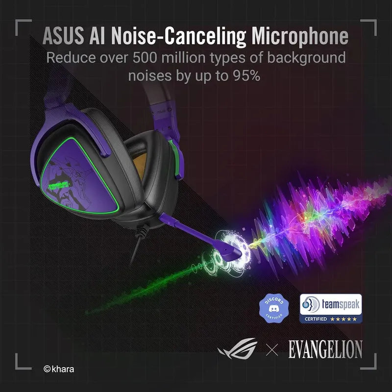 Audifinos Asus Rog Delta S Eva Edition Púrpura