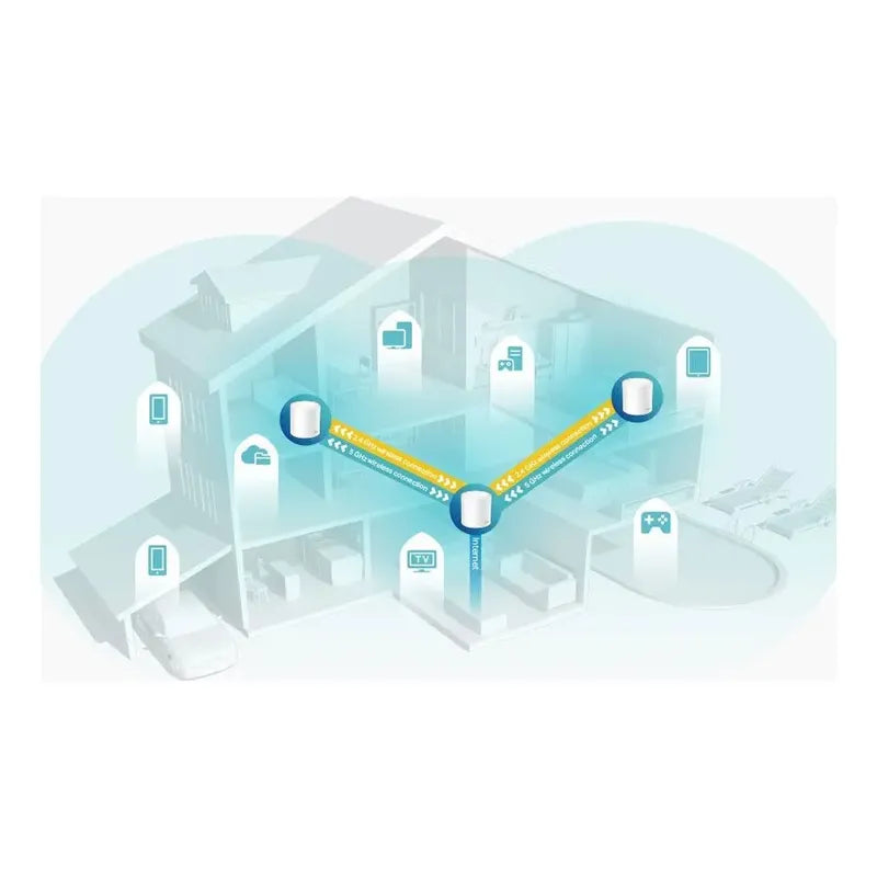 Router Tp Link  Ax4300 Pro Wifi 6 Mesh 3pack
