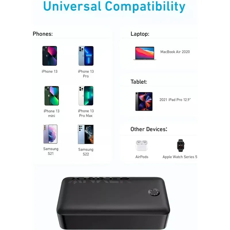 Power Bank Anker Usb-c 40000mah 30w 4 Puertos De Carga A1377 Negro
