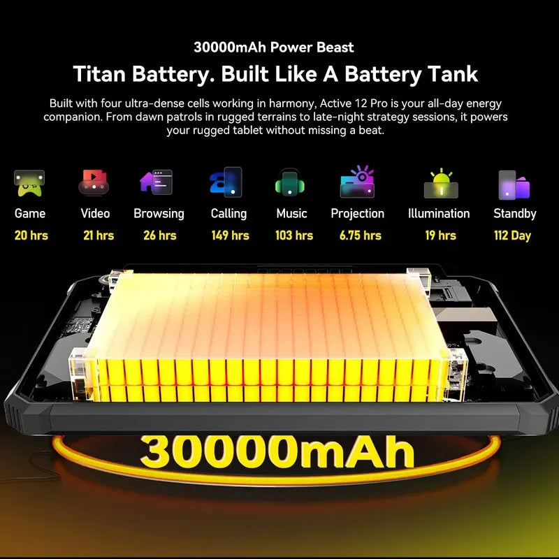 Tablet Blackview Active 12 Pro 200lm  120  Proyector 5g Al