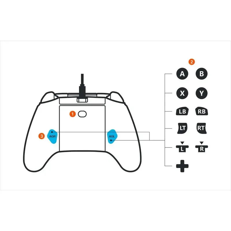 Control Xbox One/windows 10 Con Cable Mejorado Powera