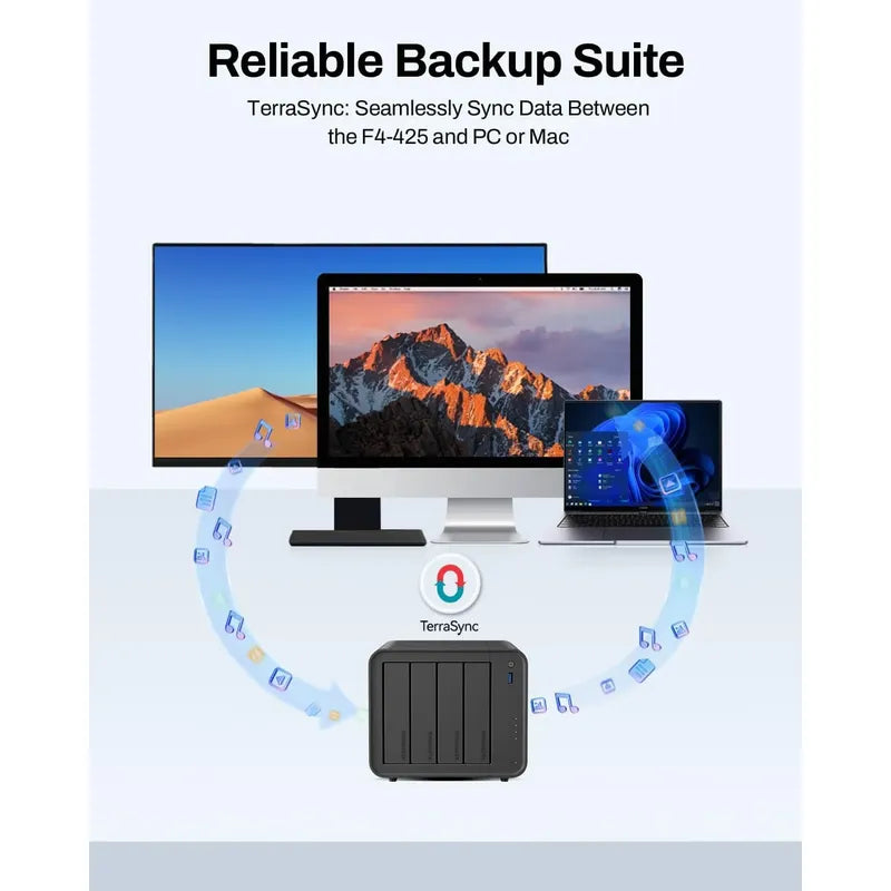 Servidor Terramaster Nas F4-425 4 Bahia 4gb Ram  2,5gb Bcv