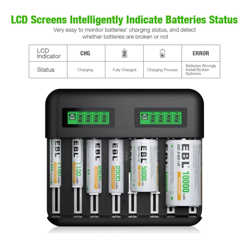 Cargador Baterias Rechargeable Ebl 8-slot Lcd Usb Aa Aaa C D
