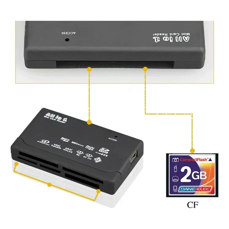 Lector Tarjetas Memoria 26 En 1 Usb 2.0, All In One