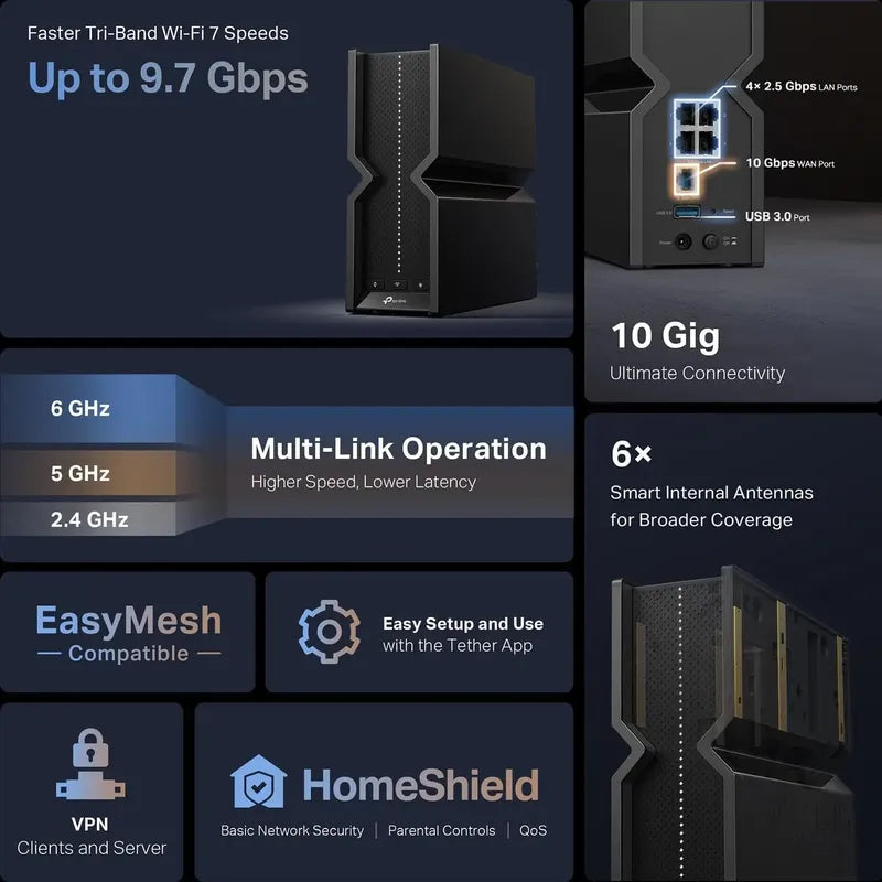 Router Wifi 7 Tri-band Be9700 De Tp-link Archer Be550 Pro