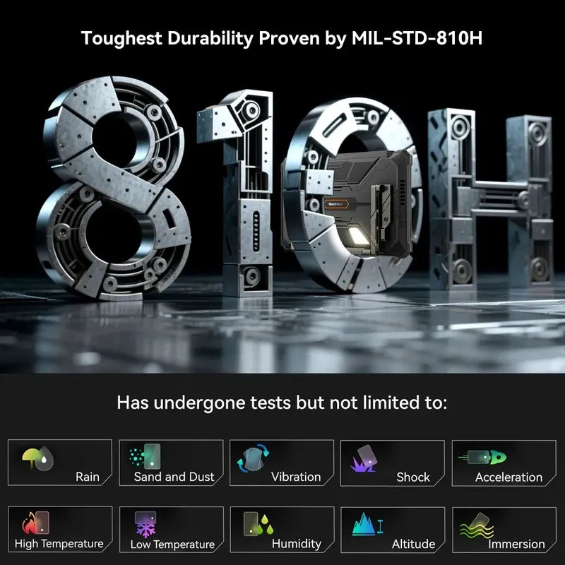 Tablet Blackview Active 12 Pro 200lm  120  Proyector 5g Al