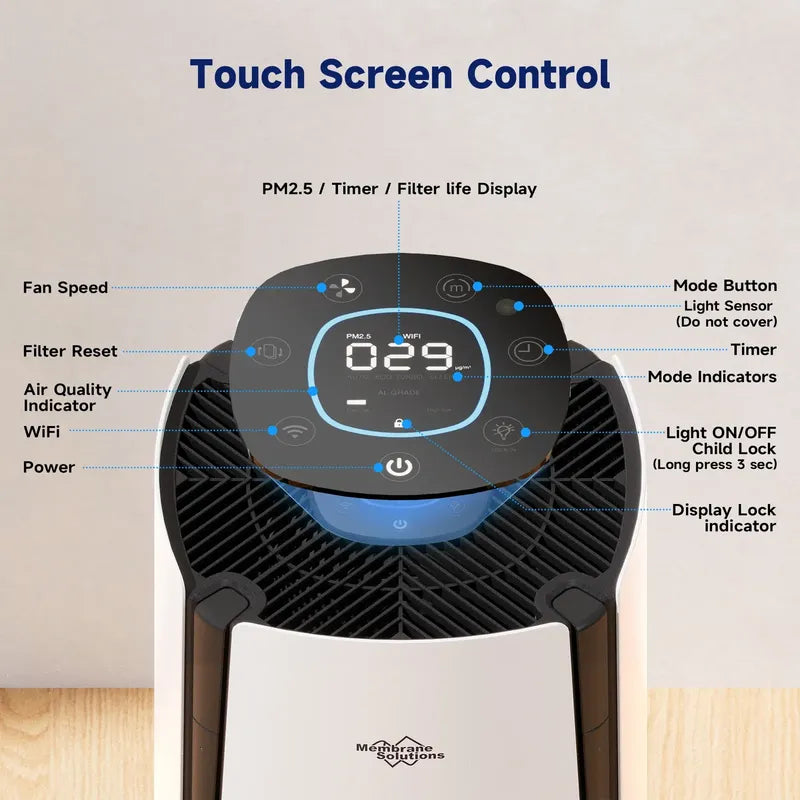 Purificador De Aire Inteligente Wifi Filtros Hepa H13 282 M2