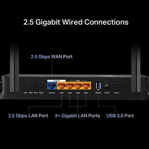 Router Tp-link Be3600 Wifi 7 Doble Banda, Puerto 2,5 Gpps