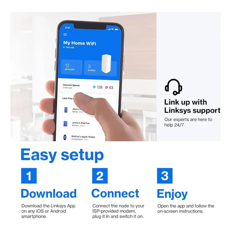 Router Linksys Atlas Wifi 6 Home Wifi Mesh 6,000 Sq.