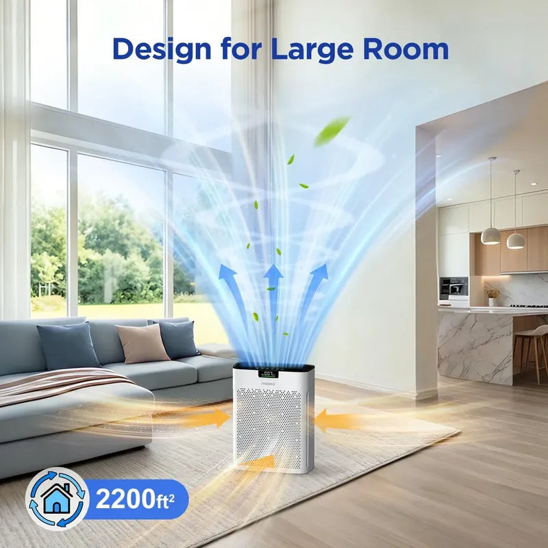 Purificador De Aire Para El Hogar Mooka 200m2 H13 True Hepa