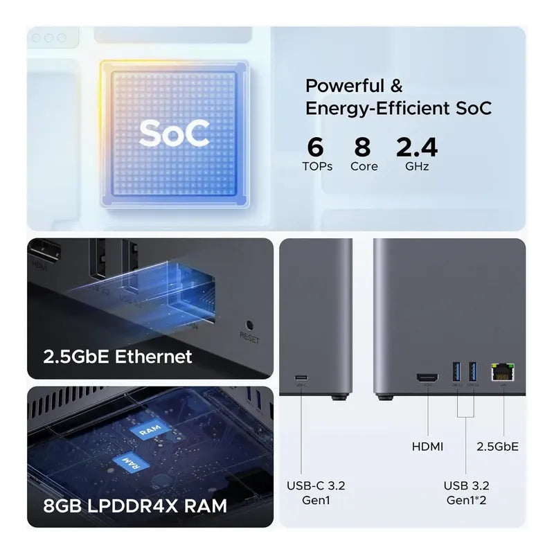 Nas Ugreen Dh4300 Plus 4 Bahia Capacidad 128tb Acceso Remoto