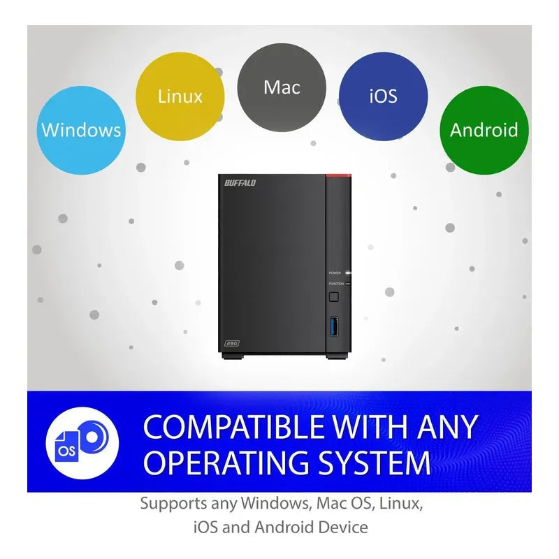 Buffalo Linkstation Soho 720 Nas 2 Bahías, 16 Tb Incluido