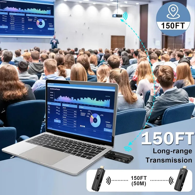 Transmisor Y Receptor Hdmi Wireless, Decodif 4k Salida 1080p