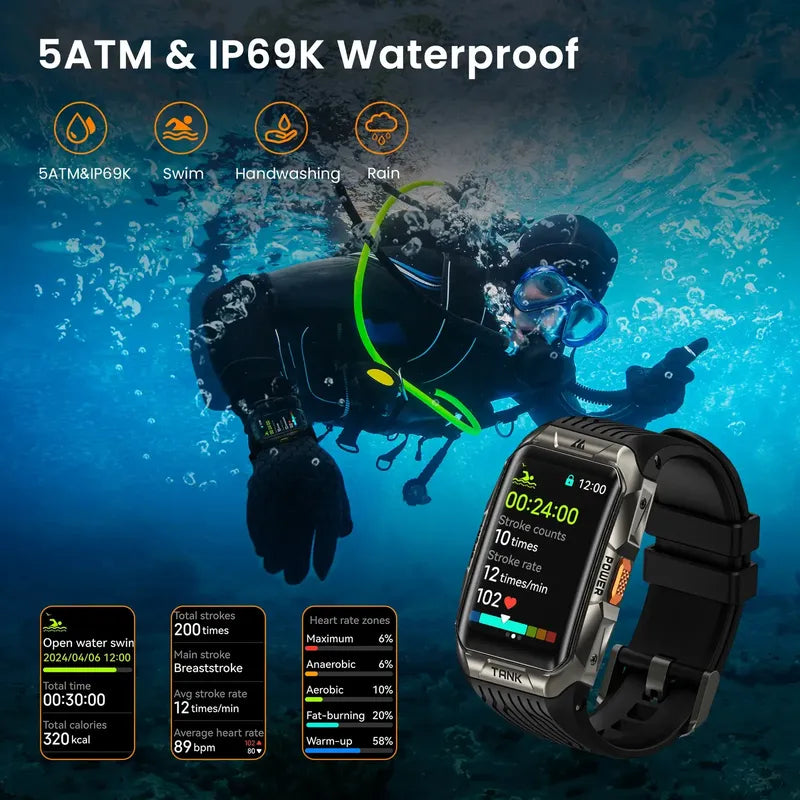Reloj Inteligente Kospet Tank X2 Gps Para Hombre Ip69 Bcv