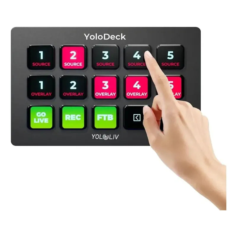Controlador De Transmision Yolodeck Negro