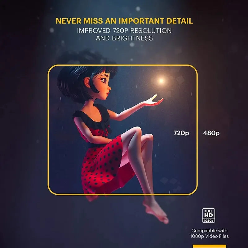 Kodak Flik X7 Proyector Para El Hogar Con Trípode Y Estuche