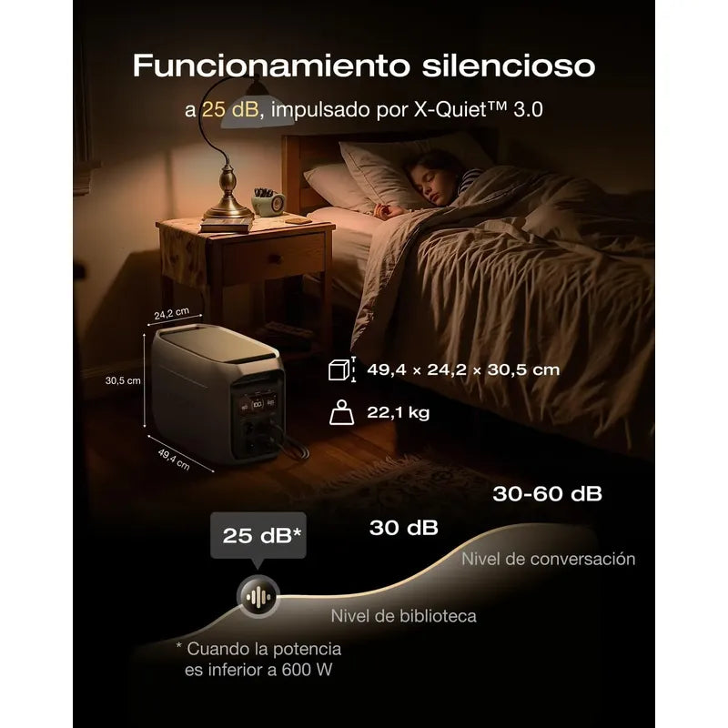 Ef Ecoflow Delta 3 Max 2048 Wh Lifepo4, Salida Ca 3000w