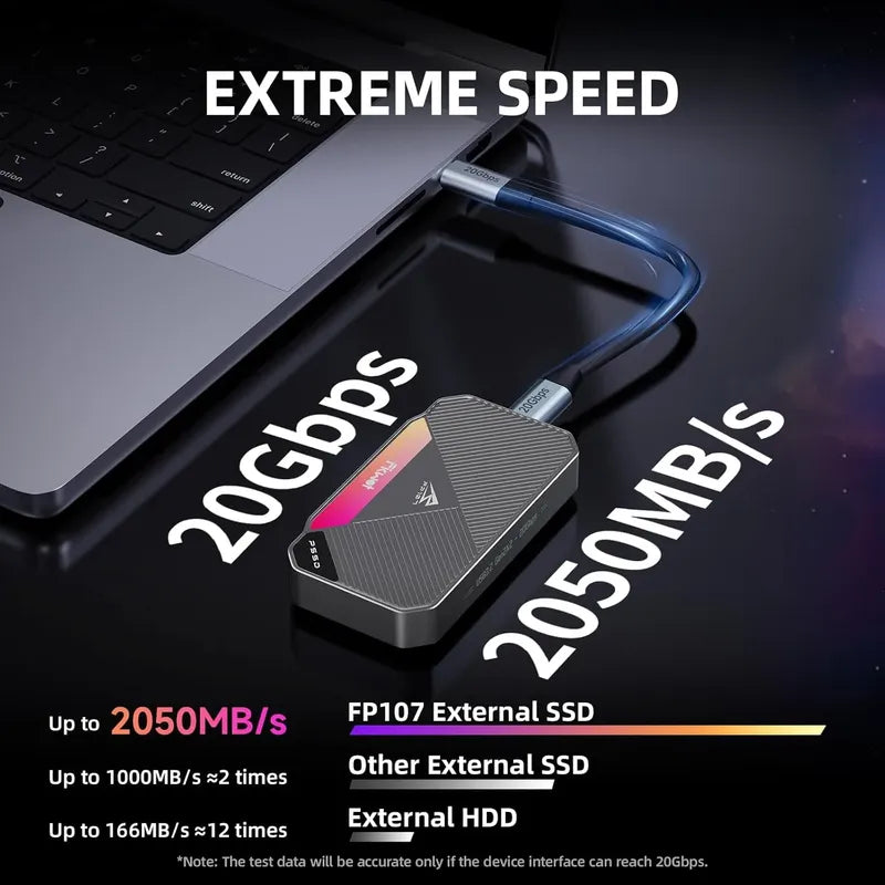 Ssd Portátil Magnético De 2tb 2050mb/s iPhone/android/pc/mac
