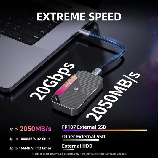 Ssd Portátil Magnético De 2tb 2050mb/s iPhone/android/pc/mac