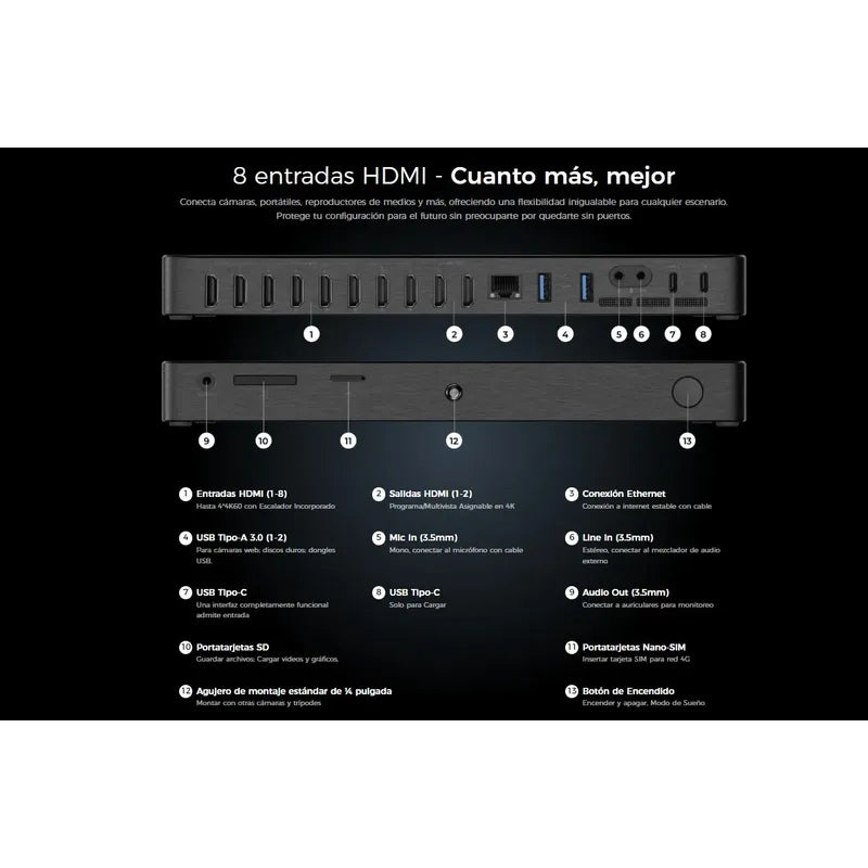 Yololiv Yolobox Extreme, All-in-one Multicam 4k Live Streami Negro