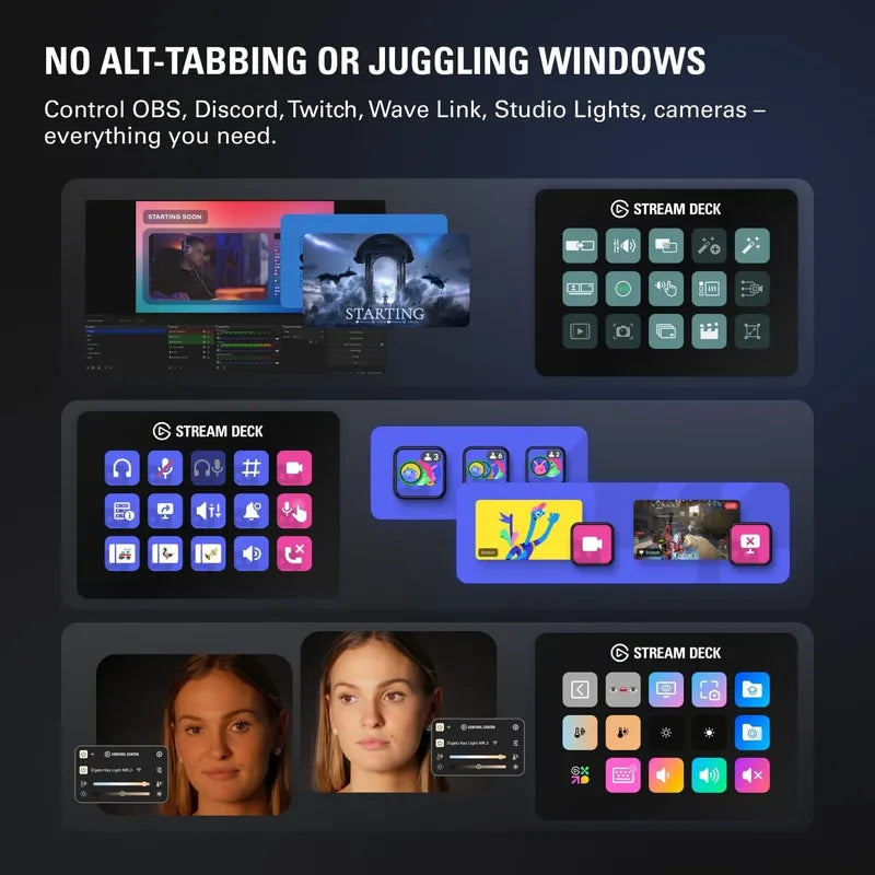 Elgato Stream Deck Mk.2 Controlador De Estudio