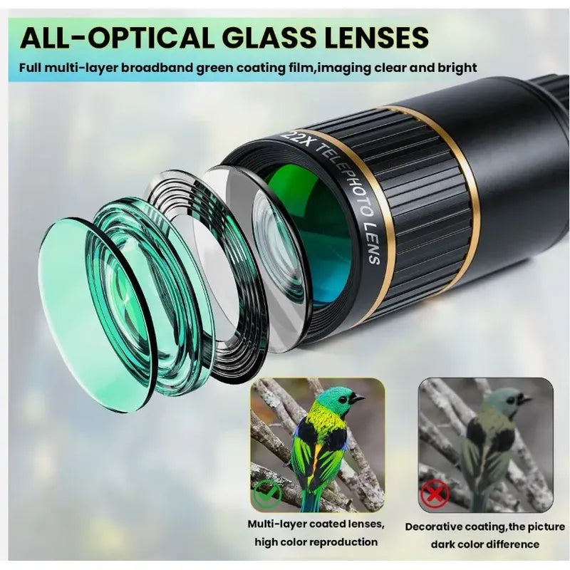 Lente Para Smartphone / iPhone - Zoom 22x Teleobjetivo Hd