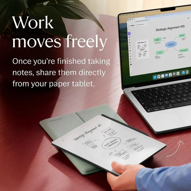Remarkable Paper Pure Bundle 10.3 Tablet+ Folio+ Marker Plus
