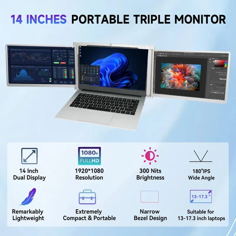 Aeezo 14 Extensor De Pantalla Pc/laptop 14,1  Windows/mac
