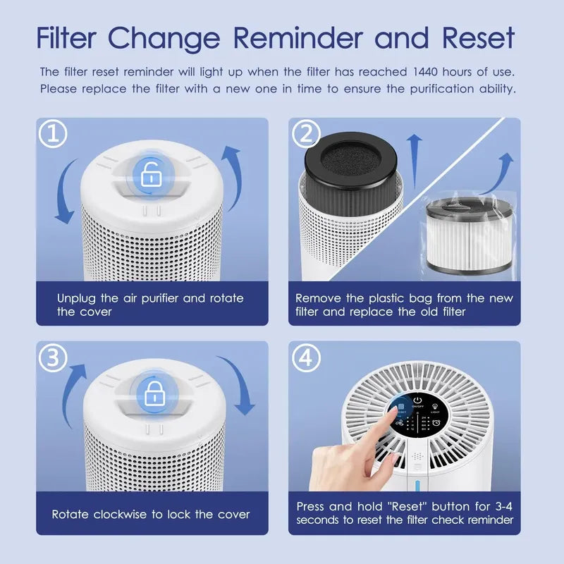 Purificadores De Aire Mooka H13 Filtro Hepa Blanco