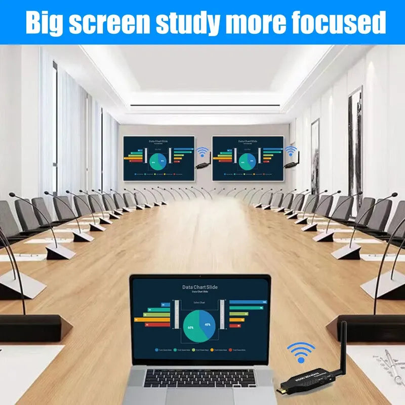 Wireless Hdmi 1080p 60hz Extender Hdtv Transmisor+ Receptor