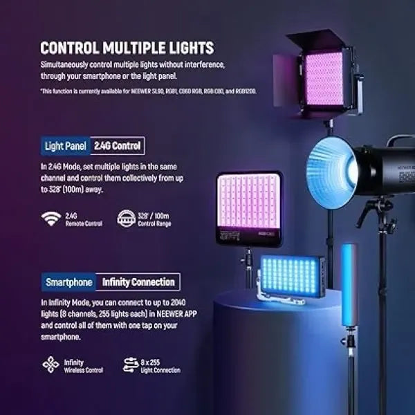 Panel De Luz De Video Led Neewer Rgb1200 Rgb Con Control App