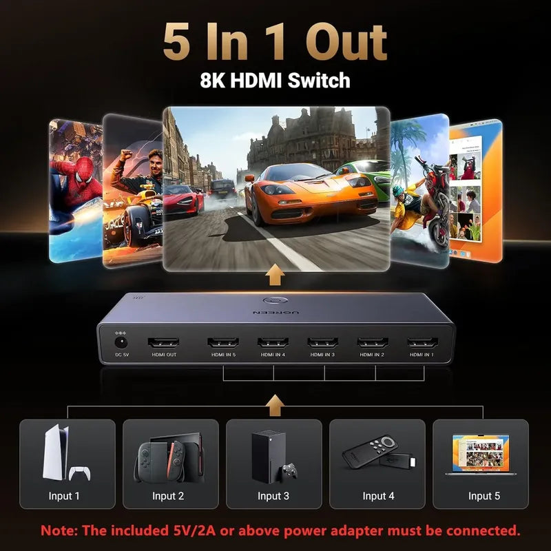 Ugreen 8k@60hz Hdmi Switch 5 En 1 Out, Hdr10+4k@240hz 40gbps