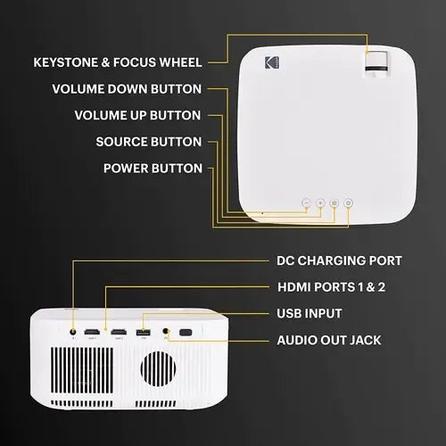 Kodak Flik X10 Full Hd 1080p Proyecor Para El Hogar