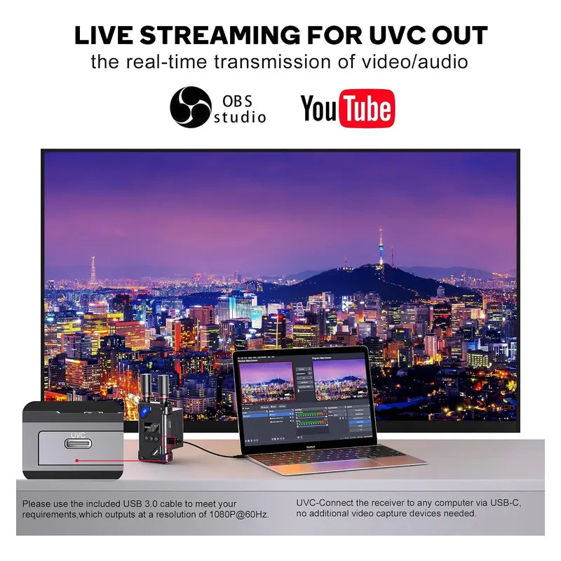Transmisor Y Receptor  Vídeo Wireless Salida Uvc, En Directo