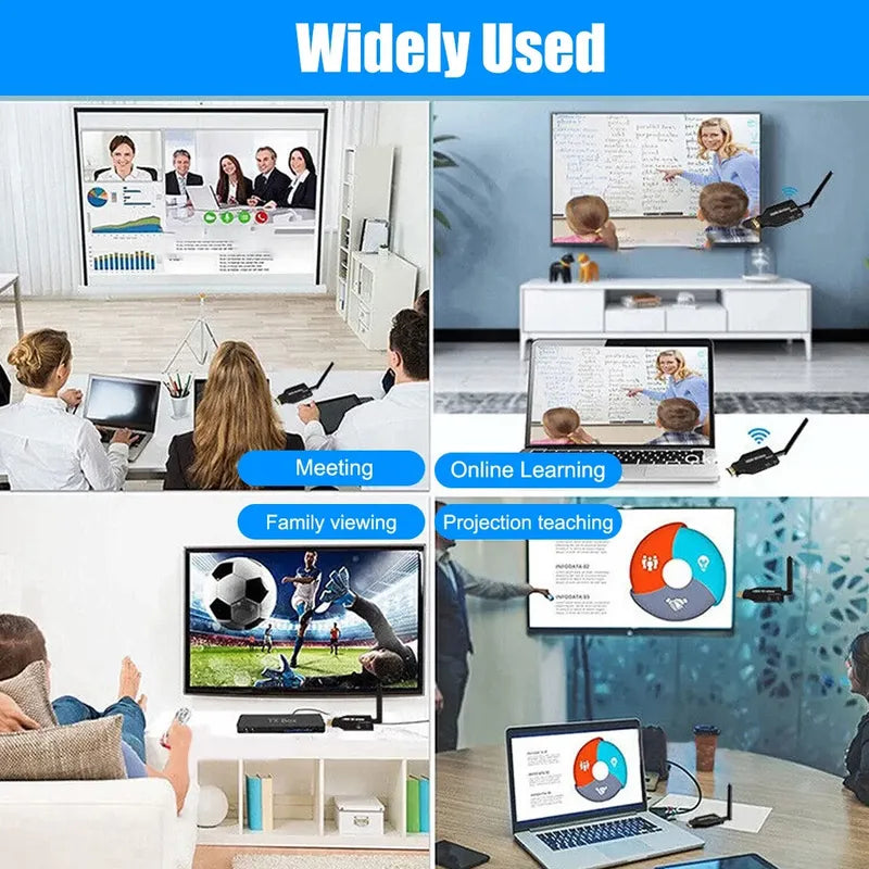 Wireless Hdmi 1080p 60hz Extender Hdtv Transmisor+ Receptor