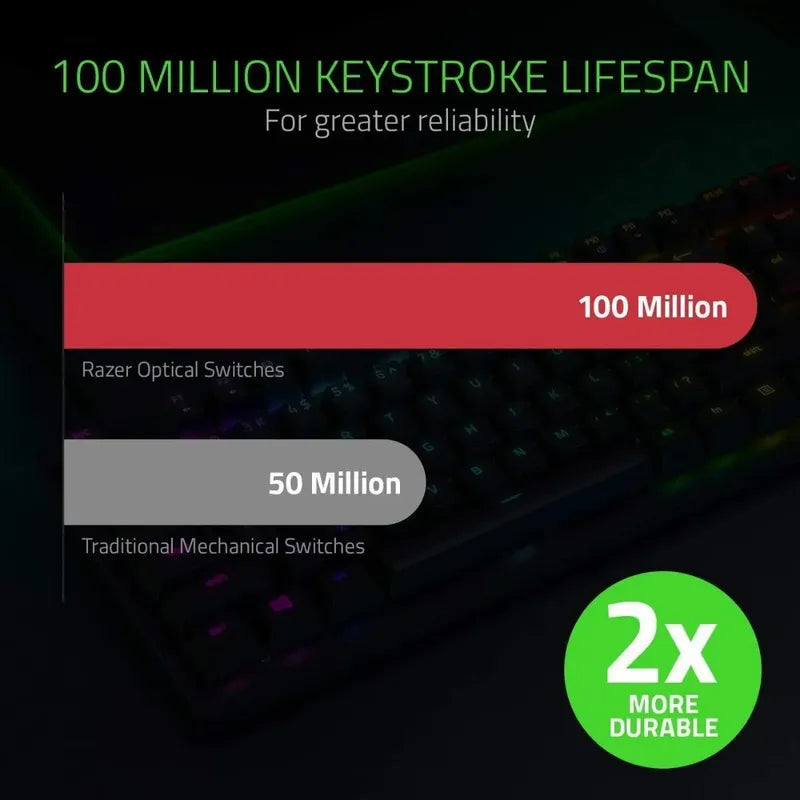 Teclado Razer Huntsman Tournament Edition Gaming  Negro