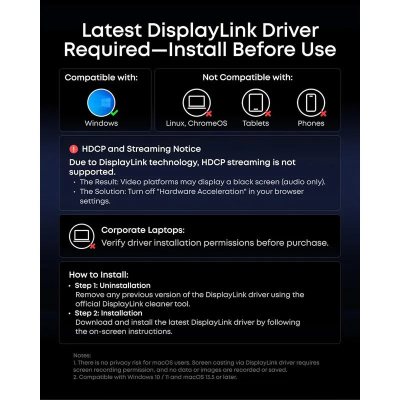 Anker Docking Station Supreme Performance For 3 Displays