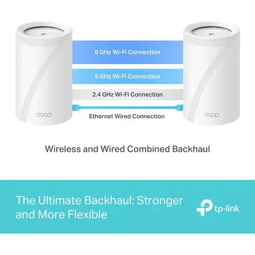 Router Tp-link Deco Be63 Be10000 Mesh 2.5g Wifi 7 3pack